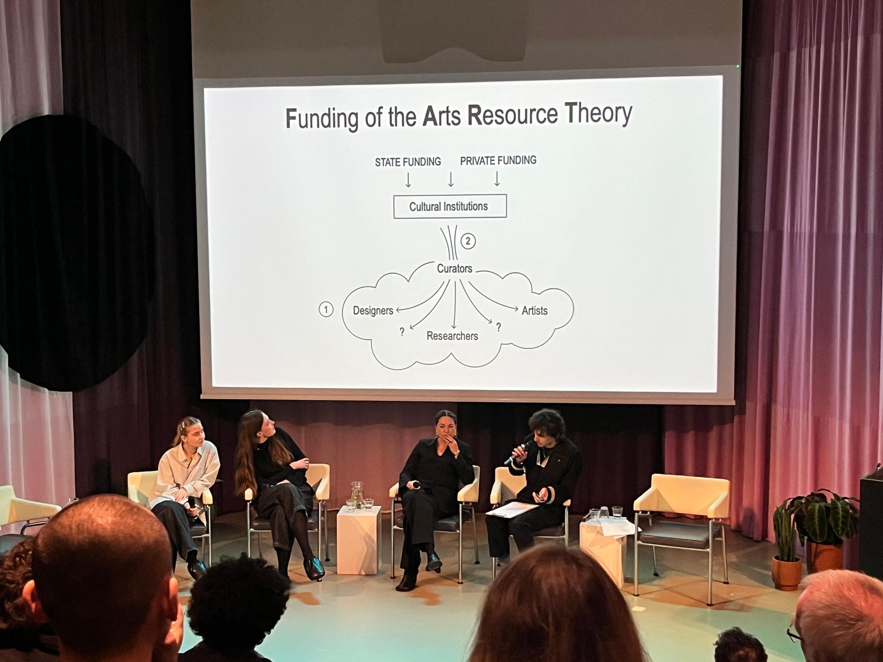 FART Theory presented by Gijs at Nieuwe Instituut