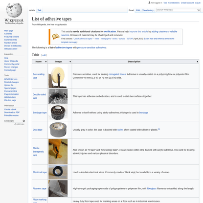 List of adhesive tapes - Wikipedia