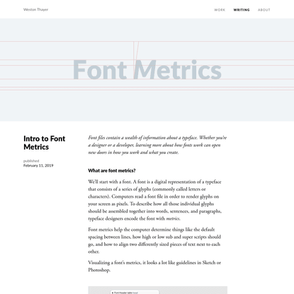 Intro to Font Metrics