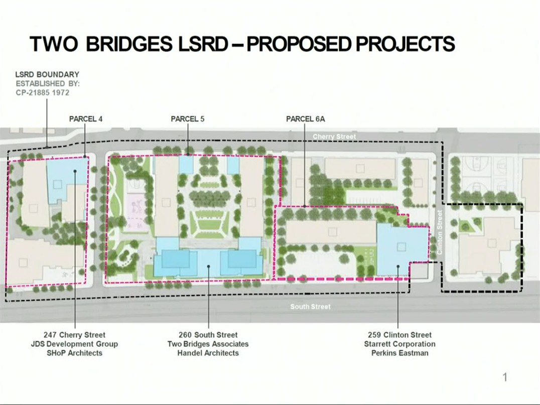 Two Bridges Development — Are.na