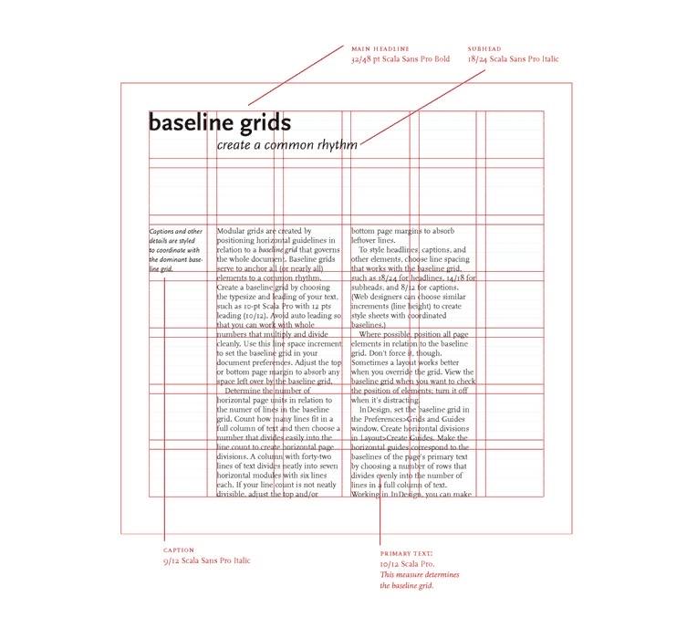 preview of baseline grid