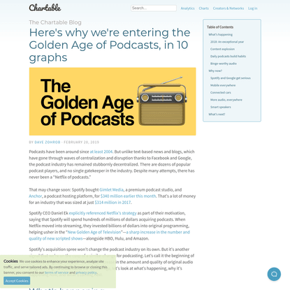 Here's why we're entering the Golden Age of Podcasts (in - Chartable