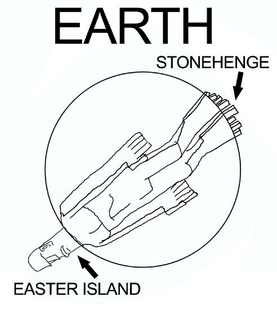 easter-island-stonehenge.jpg