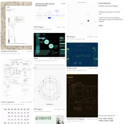 Laura Sinisterra | Designer