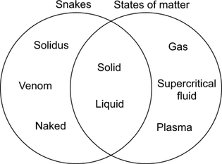 a helpful diagram for metal gear fans and physicists