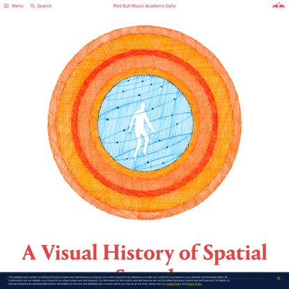 A Visual History of Spatial Sound