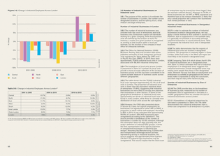 we-made-that_080_londons-industrial-land_baseline_page-53_web_1080_764_s_c1.jpg