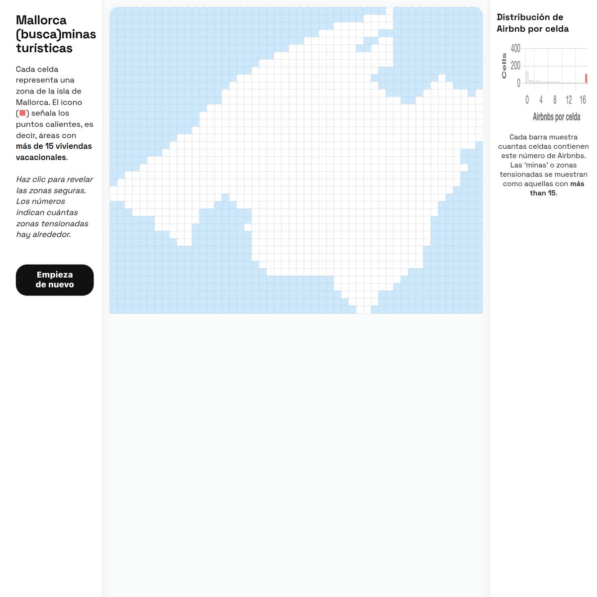 Mallorca Airbnb Hotspot Sweeper
