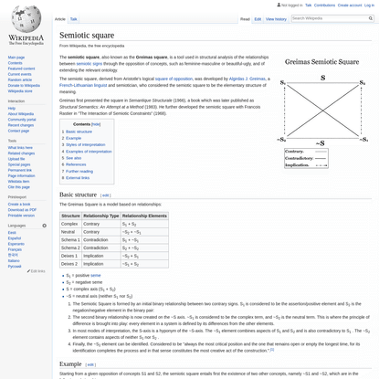 Semiotic square - Wikipedia