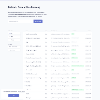 Dataset list — A list of the biggest datasets for machine learning from across the web