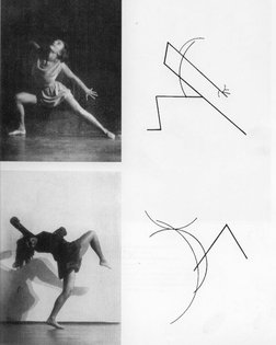 gret palucca, photographed by charlotte rudolph and drawn by wassily kandinsky for "dance curves" (1929)
