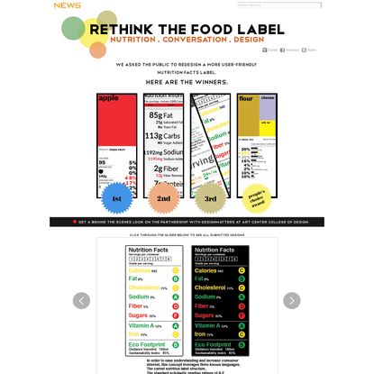 Rethink The Food Label