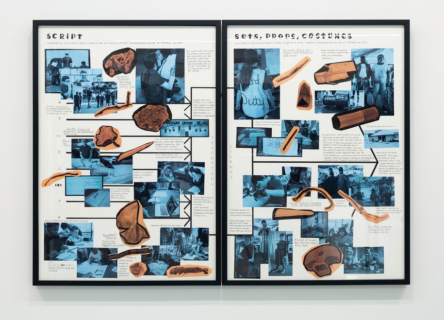maps in art / art-maps — Are.na
